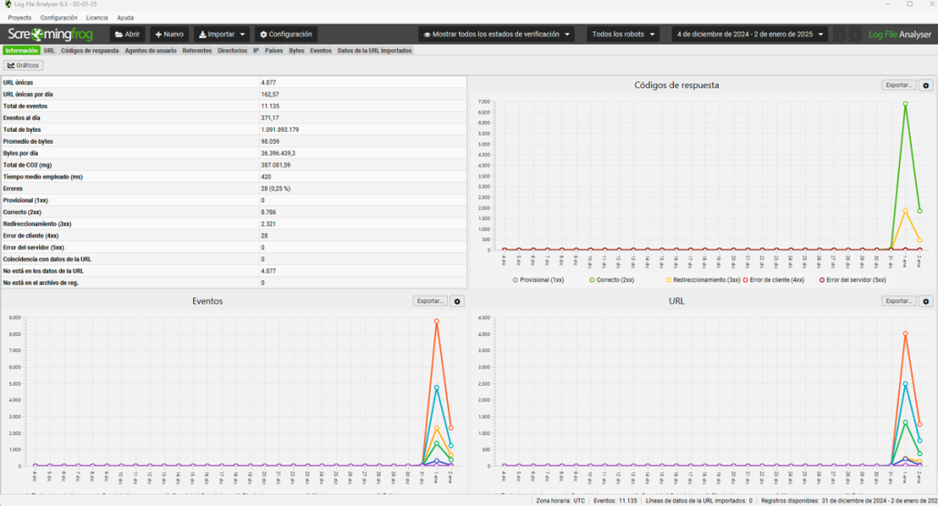 log file analysis seo