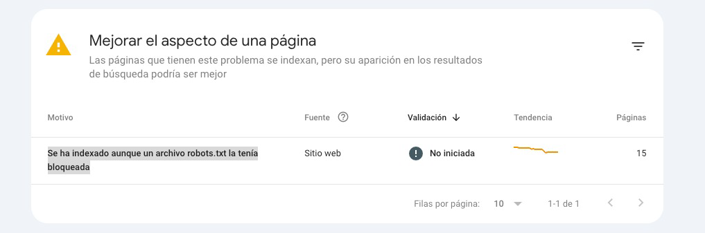 Se ha indexado aunque un archivo robots.txt la tenía bloqueada
