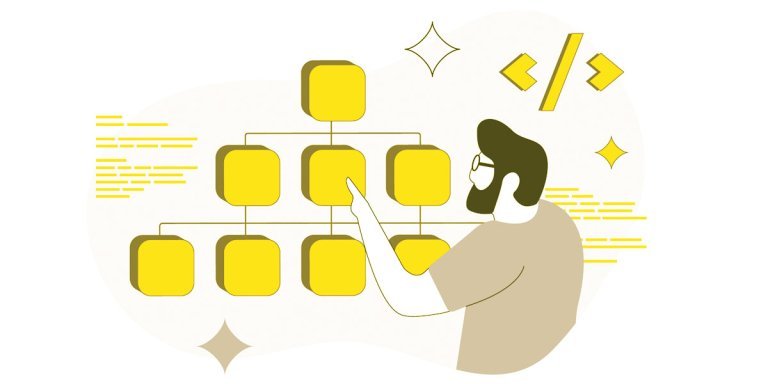 estructura de un sitio web lineal con jerarquía o mixta